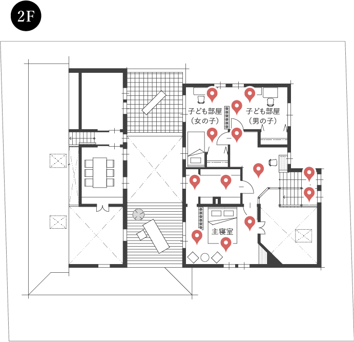 図：モデルハウス フロアマップ2階