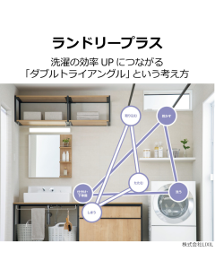 ここだけで完結！ランドリールーム