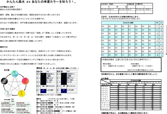 かんたん　de  風水